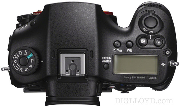 image of Sony A99 II